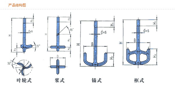 搪玻璃