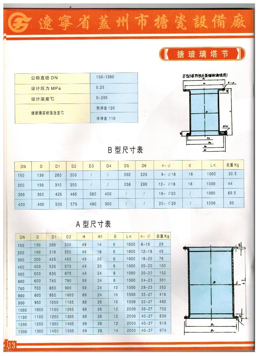 搪玻璃