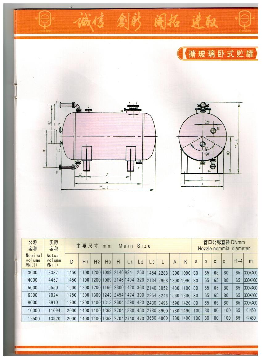 搪玻璃儲(chǔ)罐