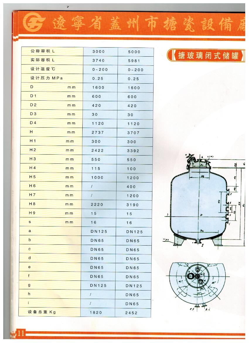 搪玻璃儲(chǔ)罐